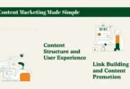 content marketing made simple