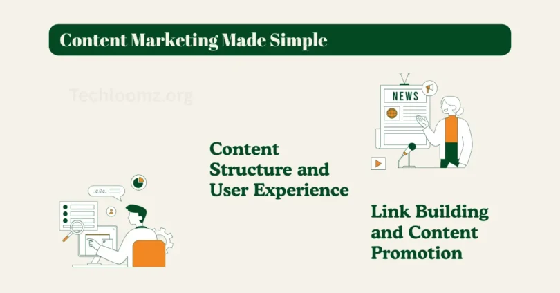 content marketing made simple
